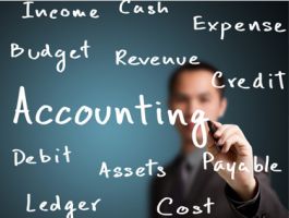 financial audit wilmington MPW & Co., CPA's PLLC